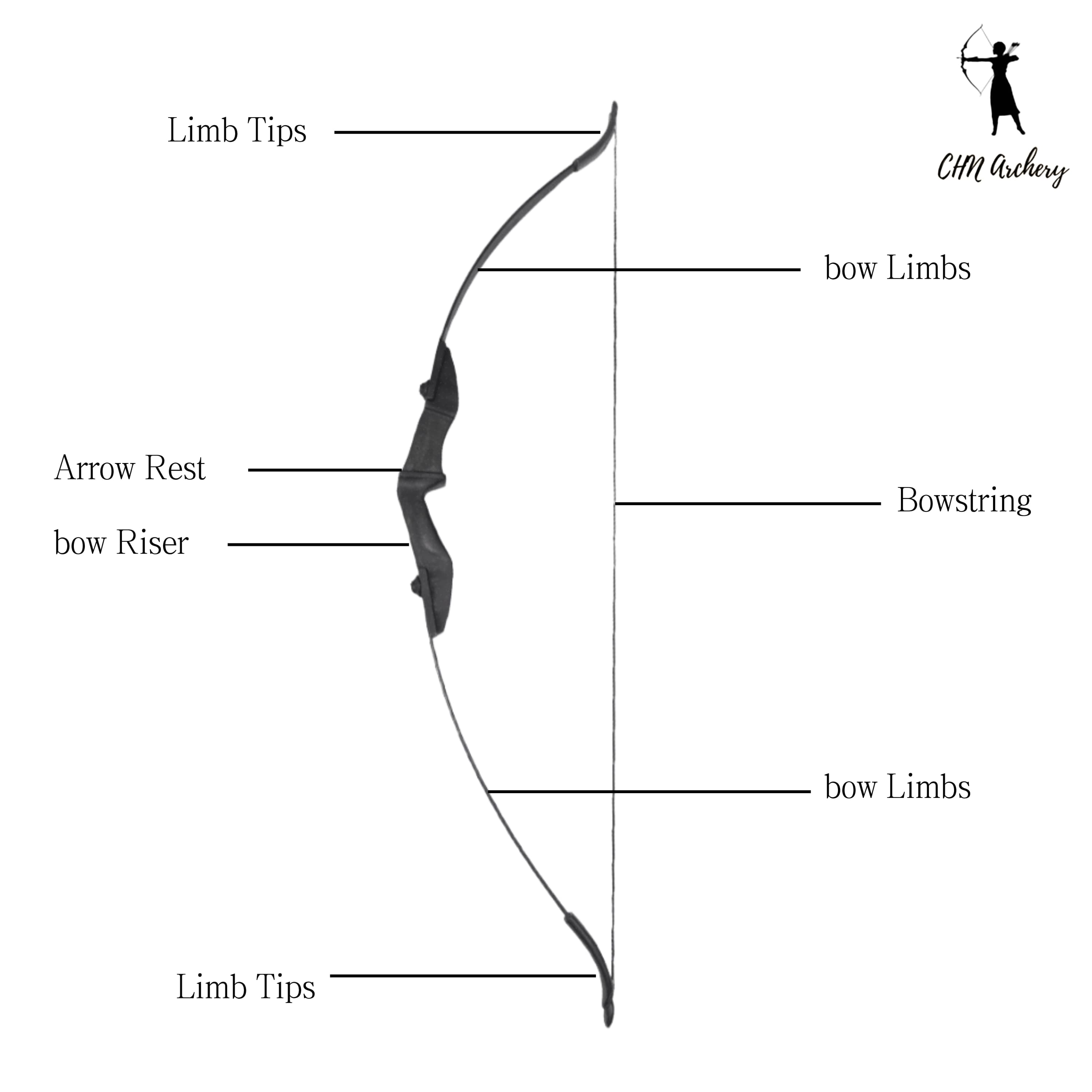 57" Takedown Recurve Bow Hunting Target 30-40lbs RH/LH