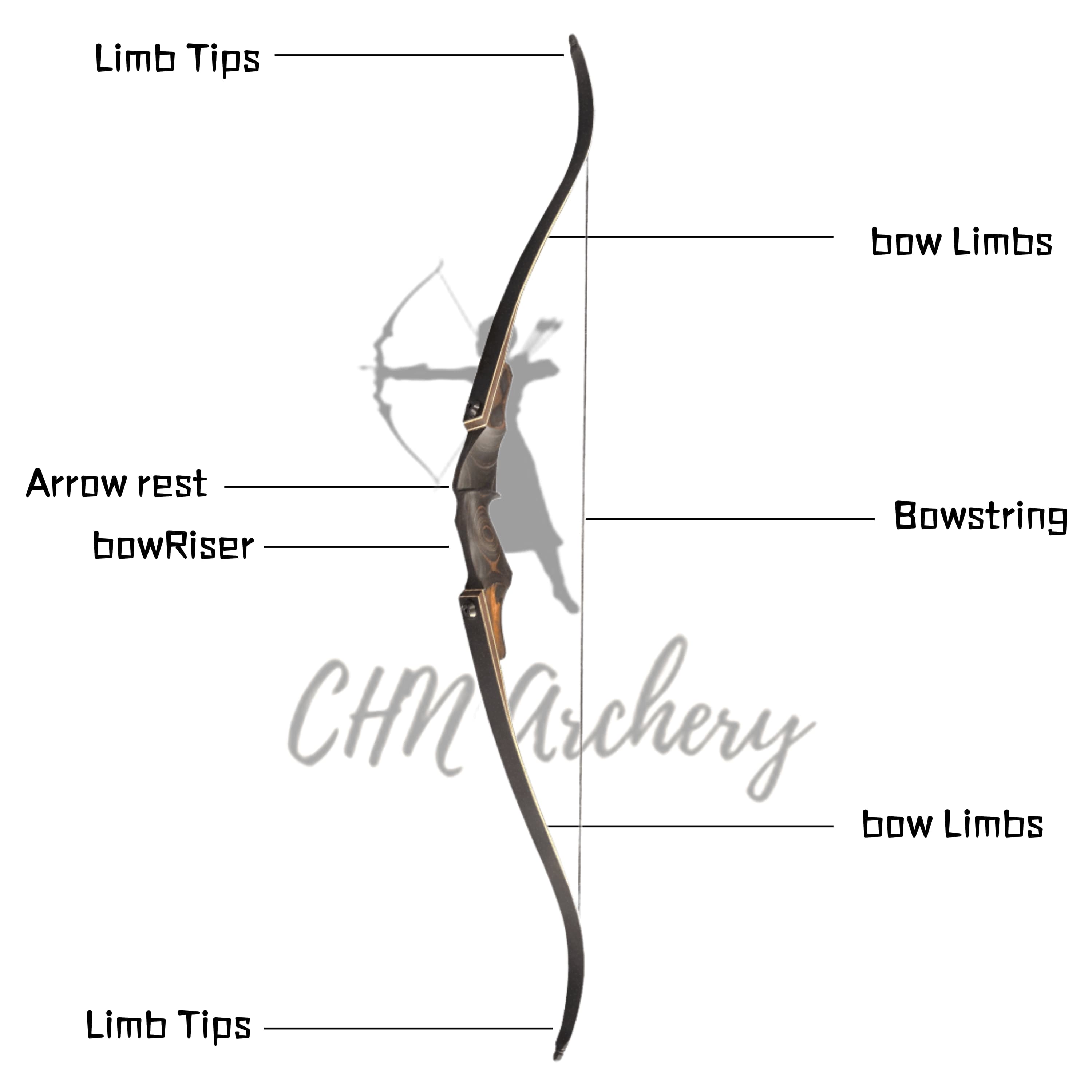 BLACK HUNTER Rebirth 60" Wooden Recurve Bow Takedown 25-60 lbs