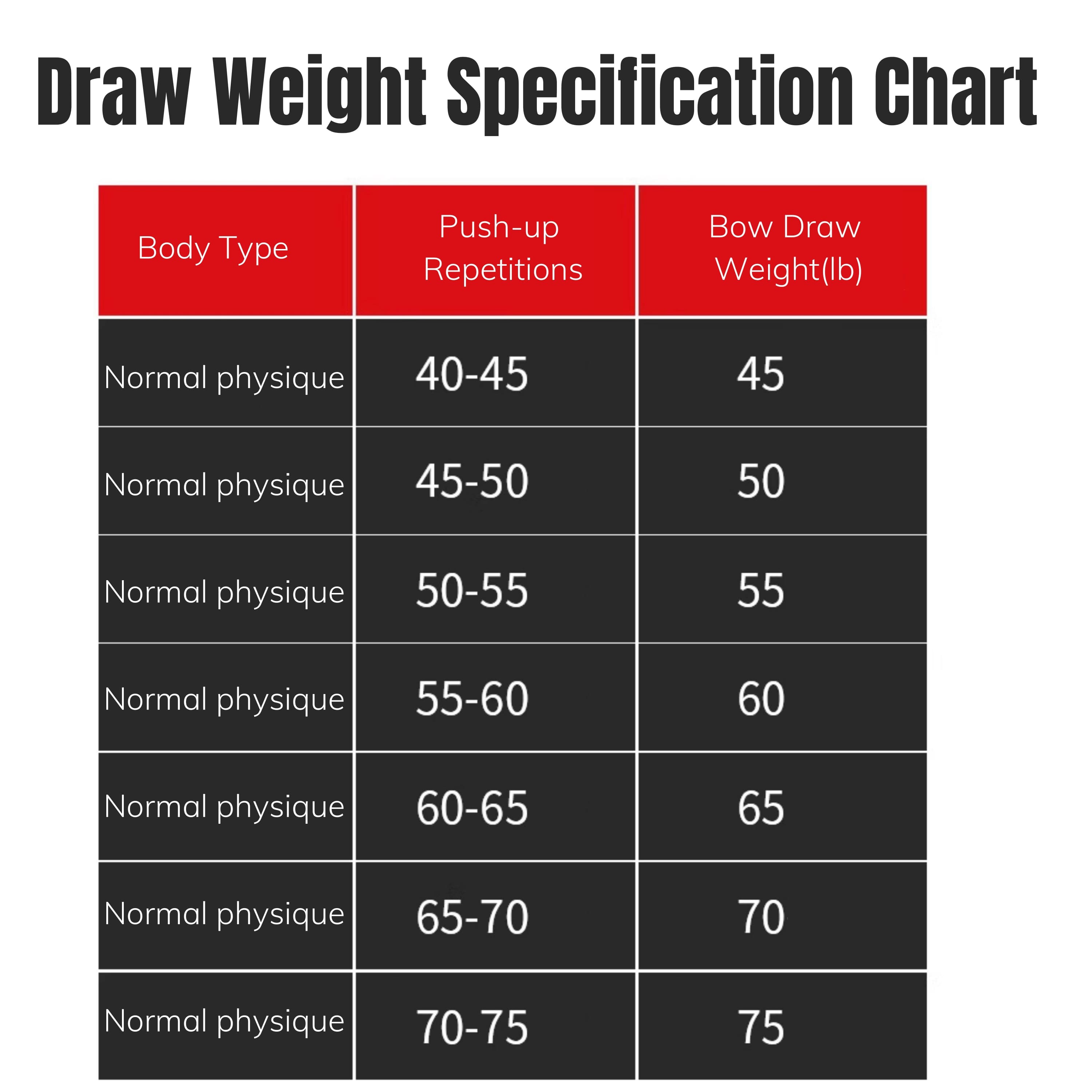 AGS Archery Compound Bow 45-75lbs Target Shooting RH
