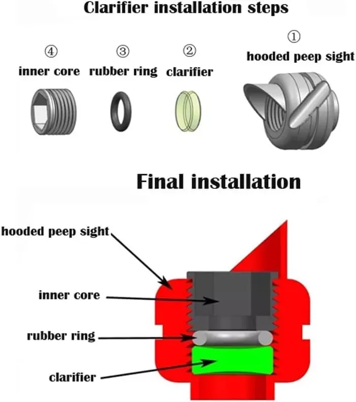 Compound Bow Peep Sight Kit, 37/45 Degree Aluminum Housing & 5 Cores