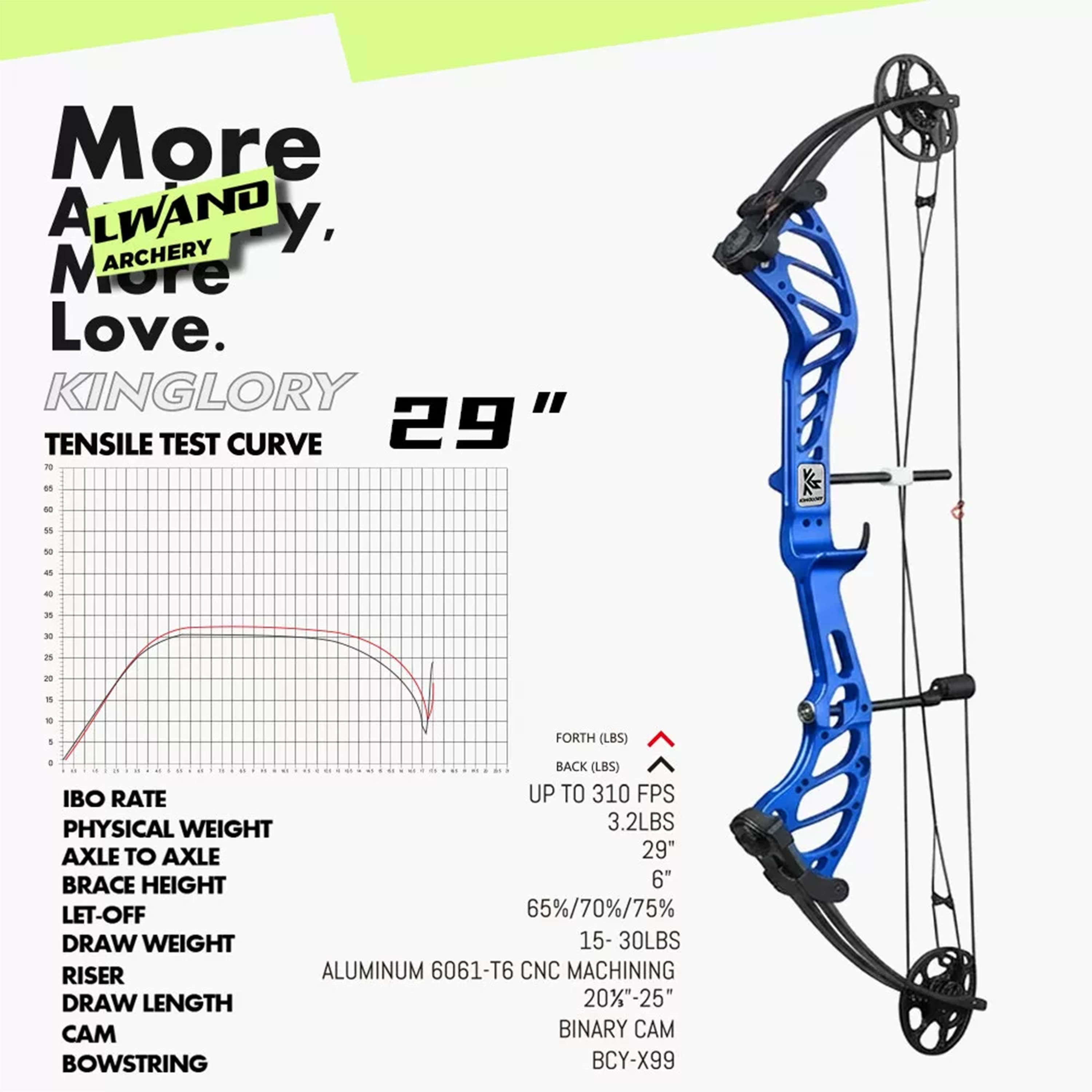 LWANO Hunting Compound Bow Archery for Adults Youth Bow 15-30lbs