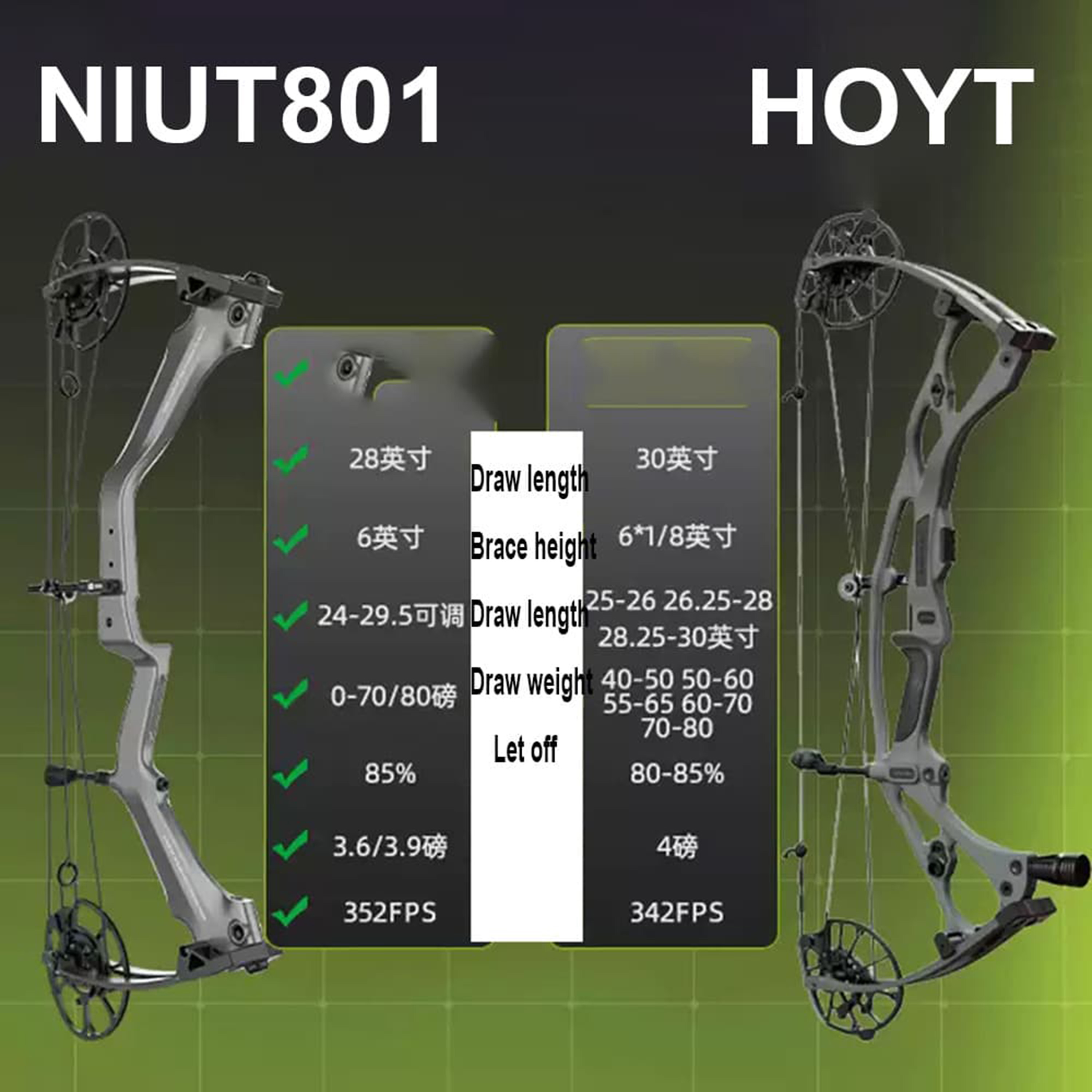 NIUTOU 801 Compound Bow Carbon Fiber Bow Hunting Shooting
