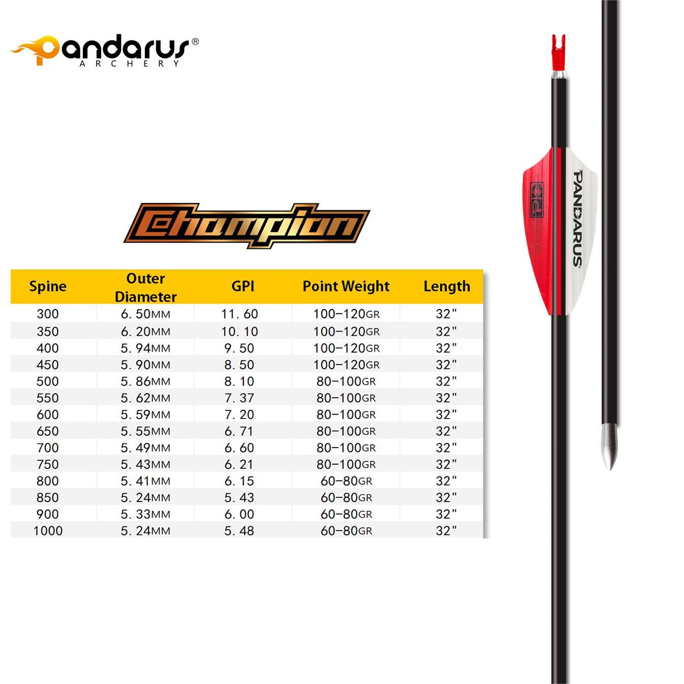 PANDARUS CHAMPION 30-T High Carbon 4.2 mm Target Arrows ± .001" (12 Pack)