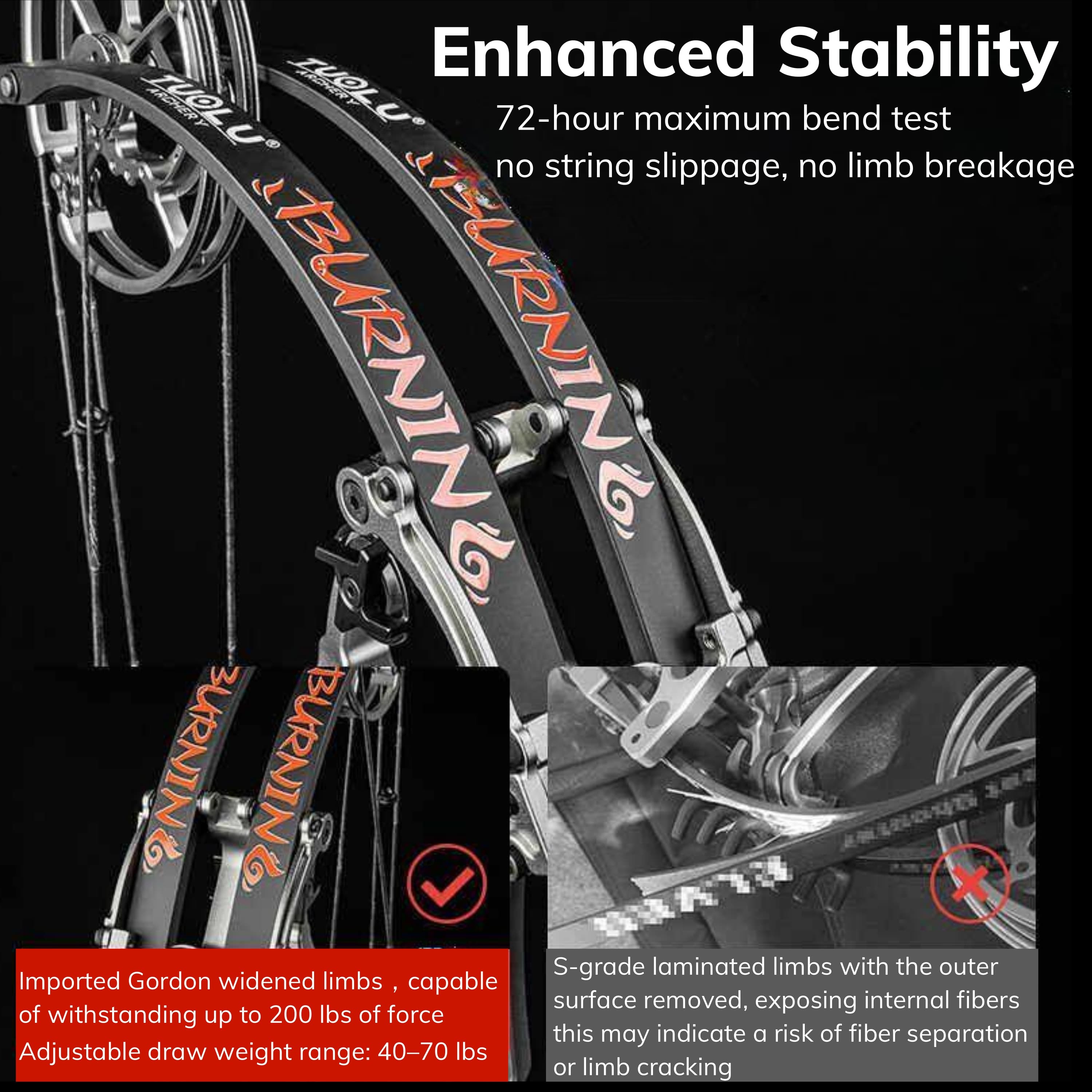 Archery 40-70lbs Compound Bow Set Shooting Target