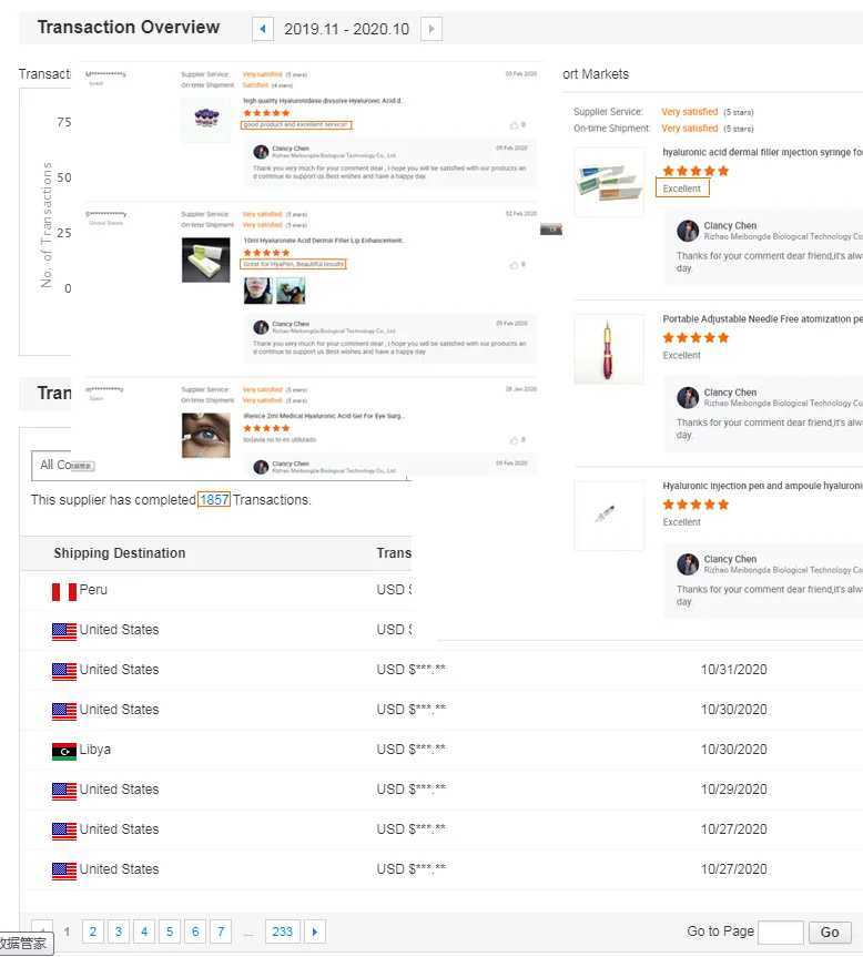 Korea Botulax Meditoxin Botulium Toxin Botox&prime;s and Bonetta Neuramis Revolax Restylanes Juvederms Yvoire Dermalax Bellast Elravie Hyaluronic Acid Injection