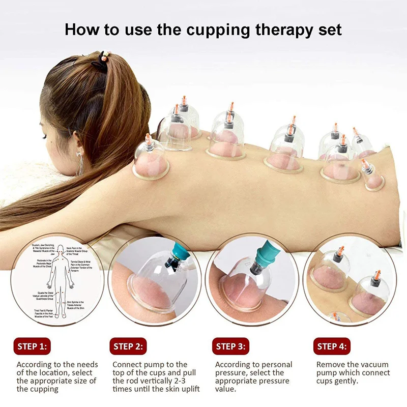 Vacuum Cupping Body Massager(50% OFF Last Day!!!)