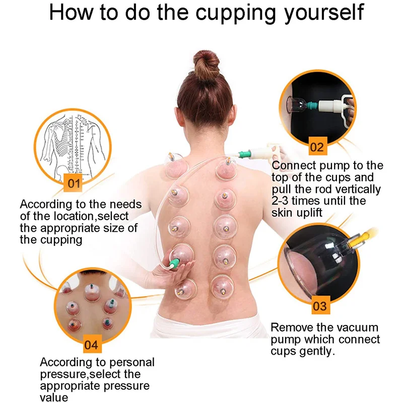 Vacuum Cupping Body Massager(50% OFF Last Day!!!)