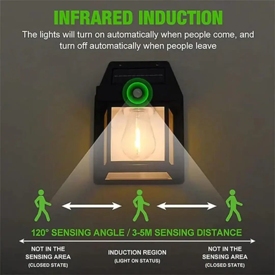 Outdoor Solar Tungsten Wall Light