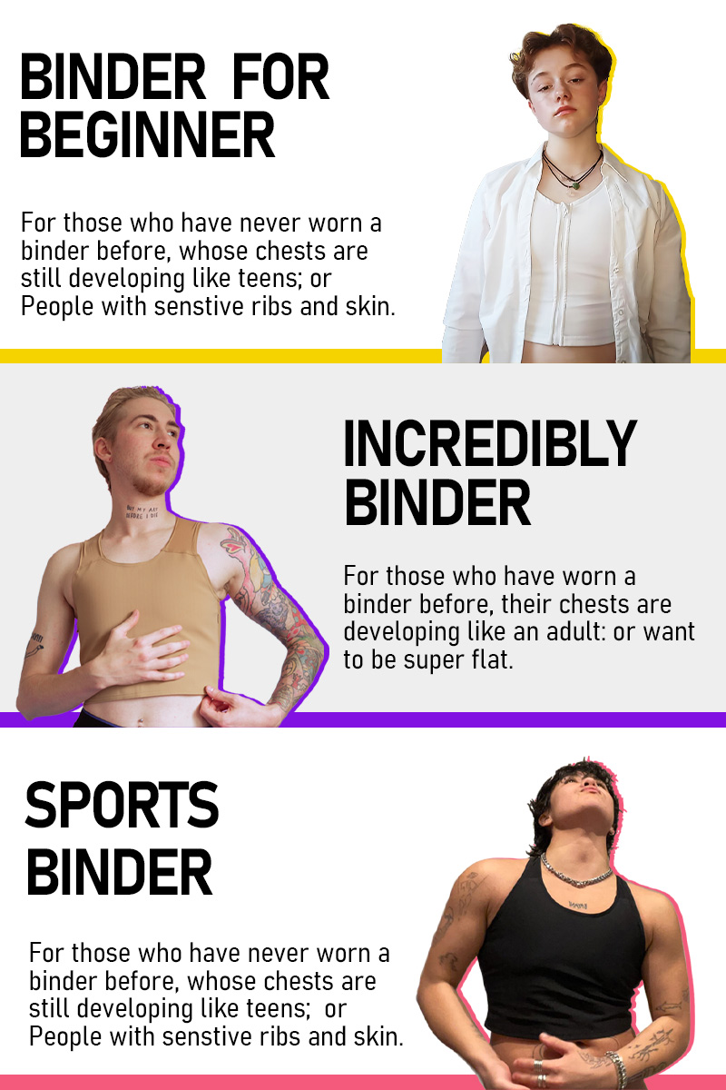 Binder, Chest Compression, White Binder, FTM, Trans Male, Transgender -   Canada