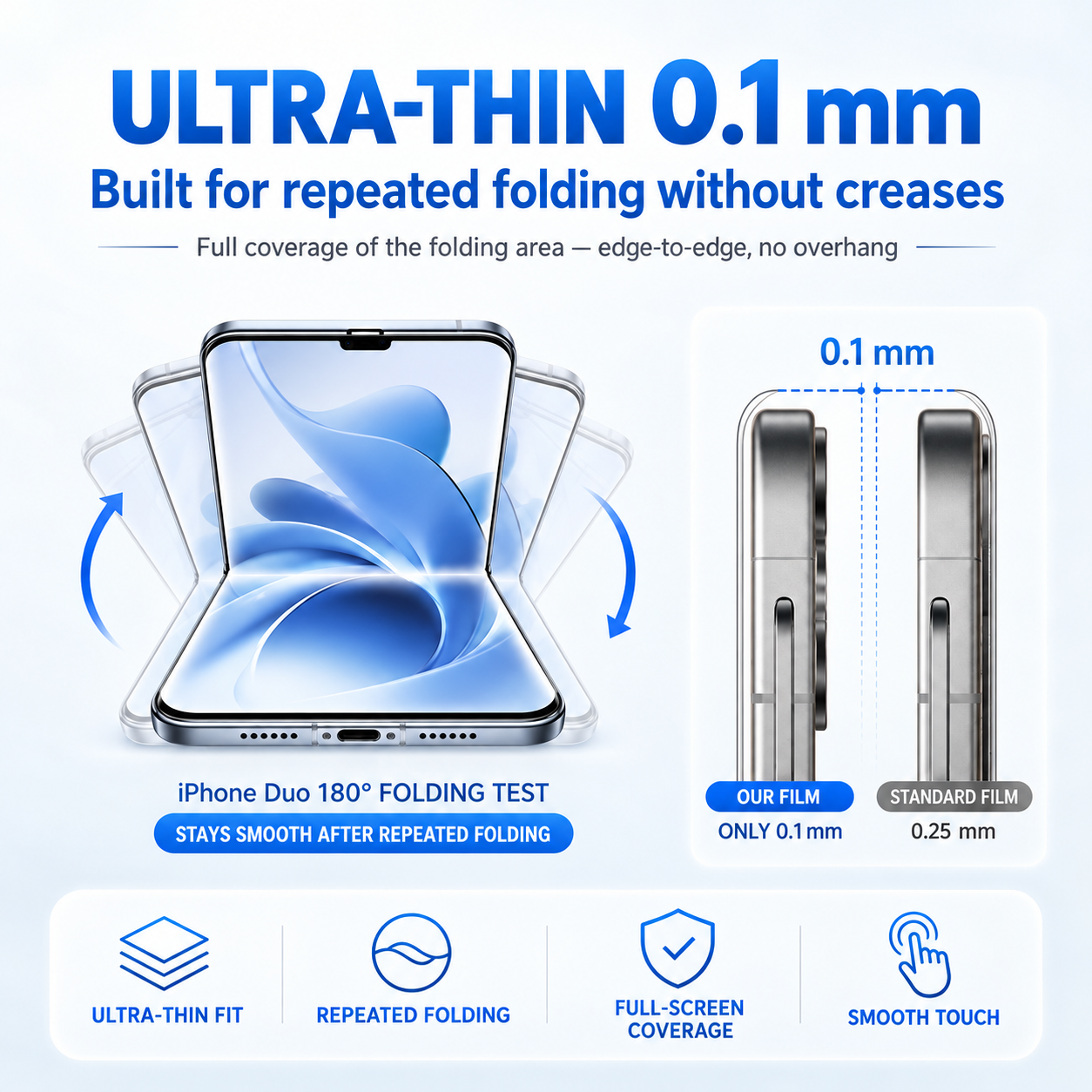 iPhone Duo Matte Inner Screen Protector Anti-Glare EPU Film with Installation Tray