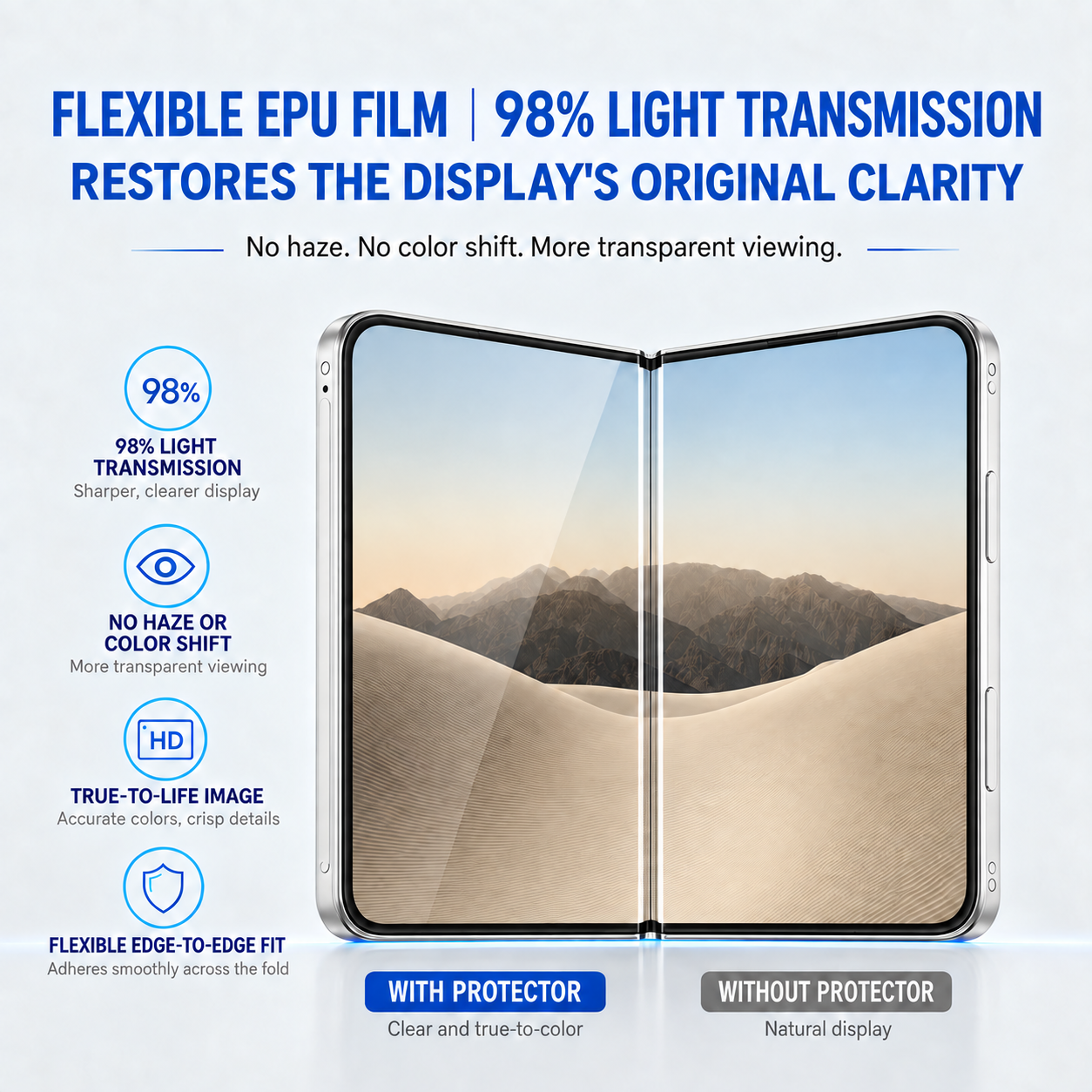 iPhone Duo Inner Screen Protector Matte