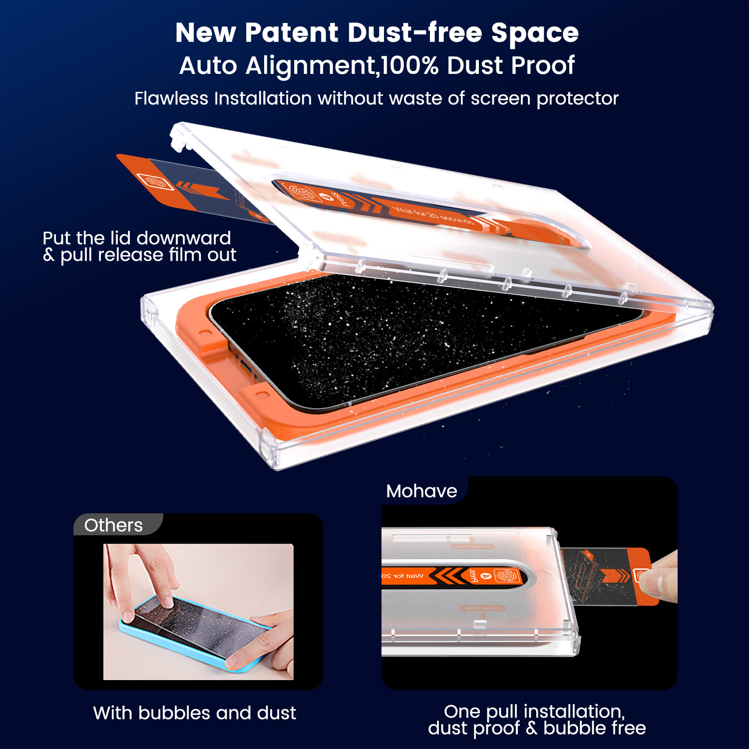 Easy-install Glass Screen Protector for iPhone 15 Series