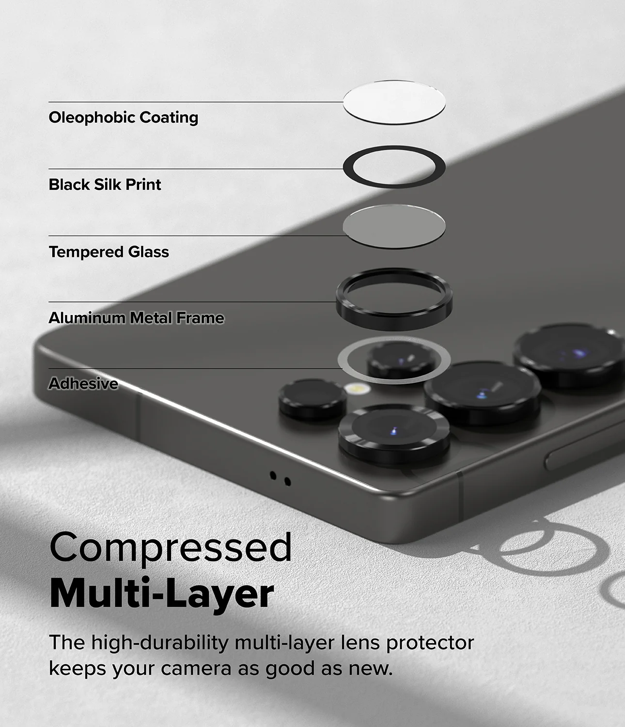 Ultimate Lens Protector for S25 Ultra – Precision, Clarity & Durability