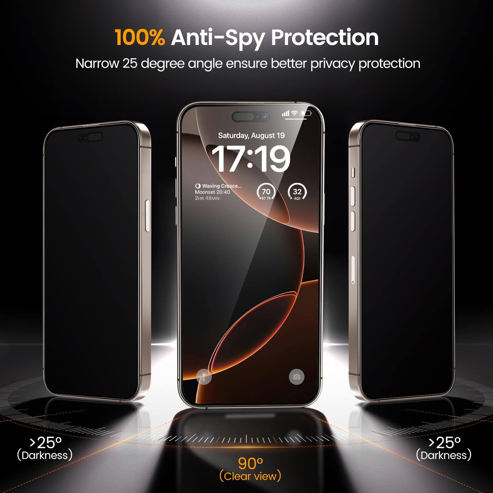 iPhone 16 Pro Max Screen Protector​