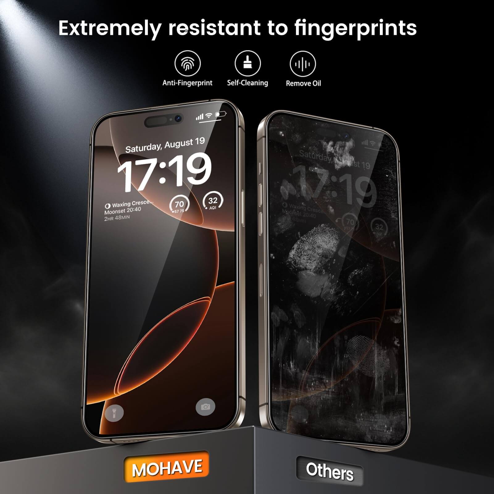 iPhone 16 Pro Max Screen Protector​