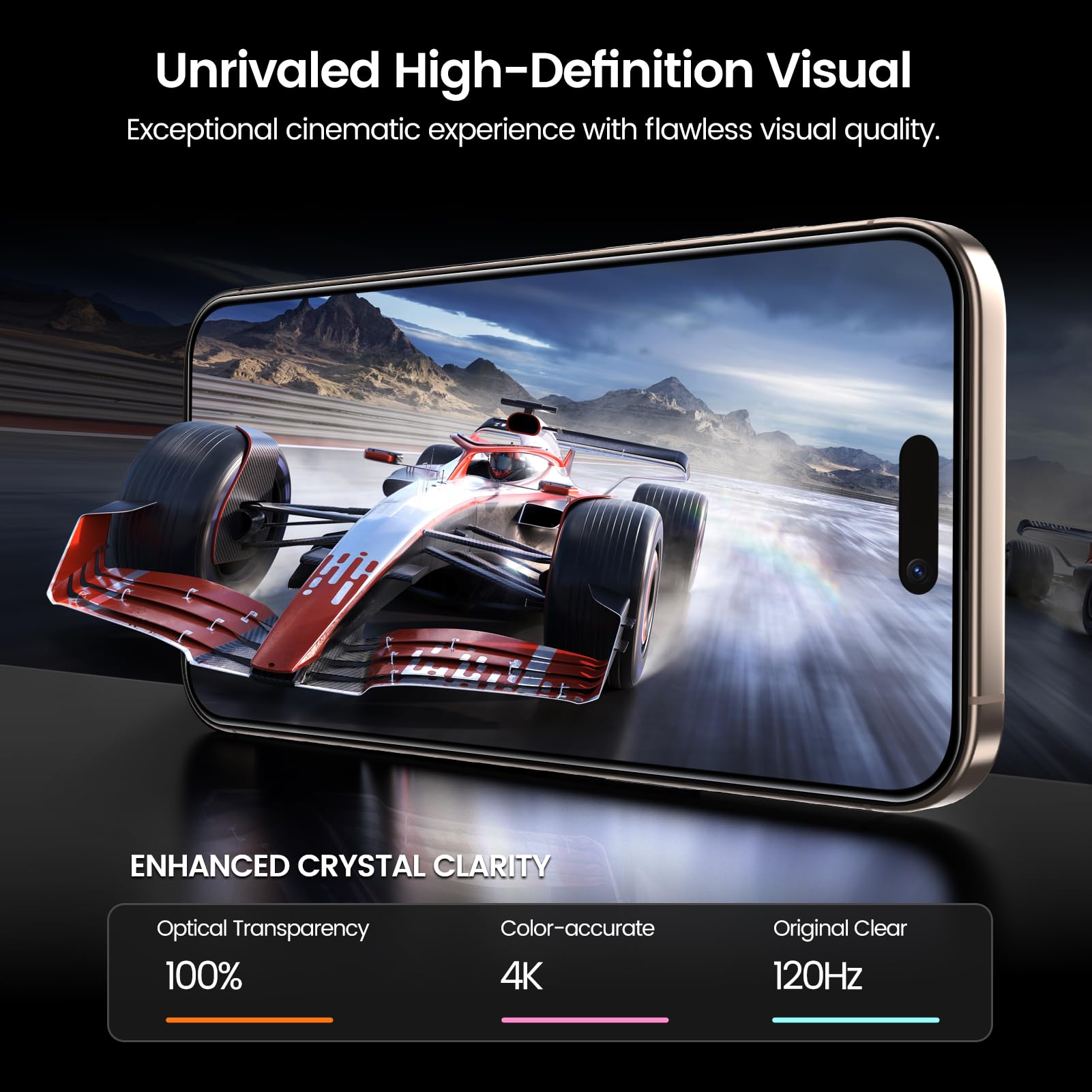 MOHAVE iPhone 16 Pro Max Screen Protector HD detail