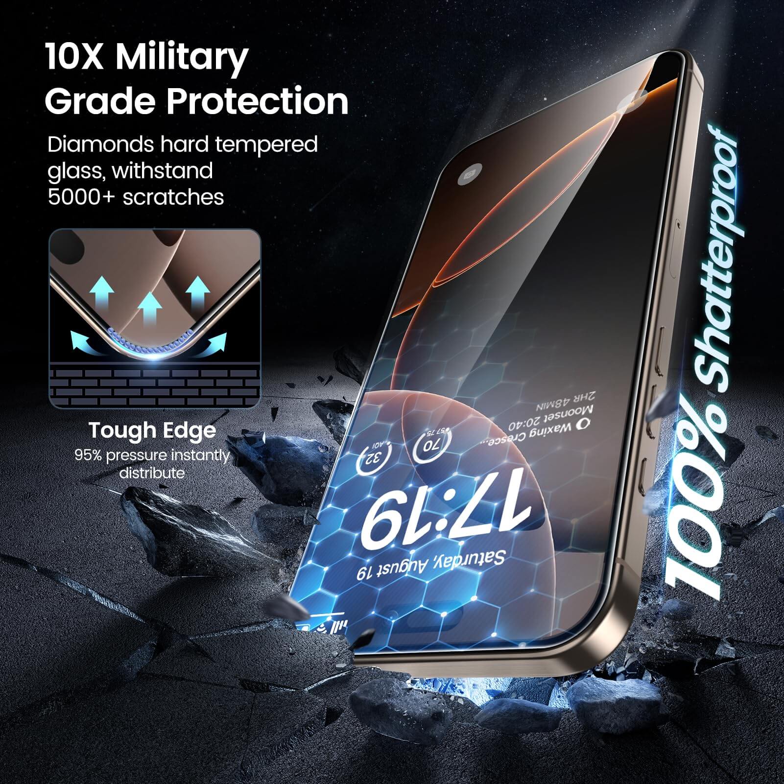 iPhone 16 Pro Max Privacy Screen Protector 2 Pack installation and fit