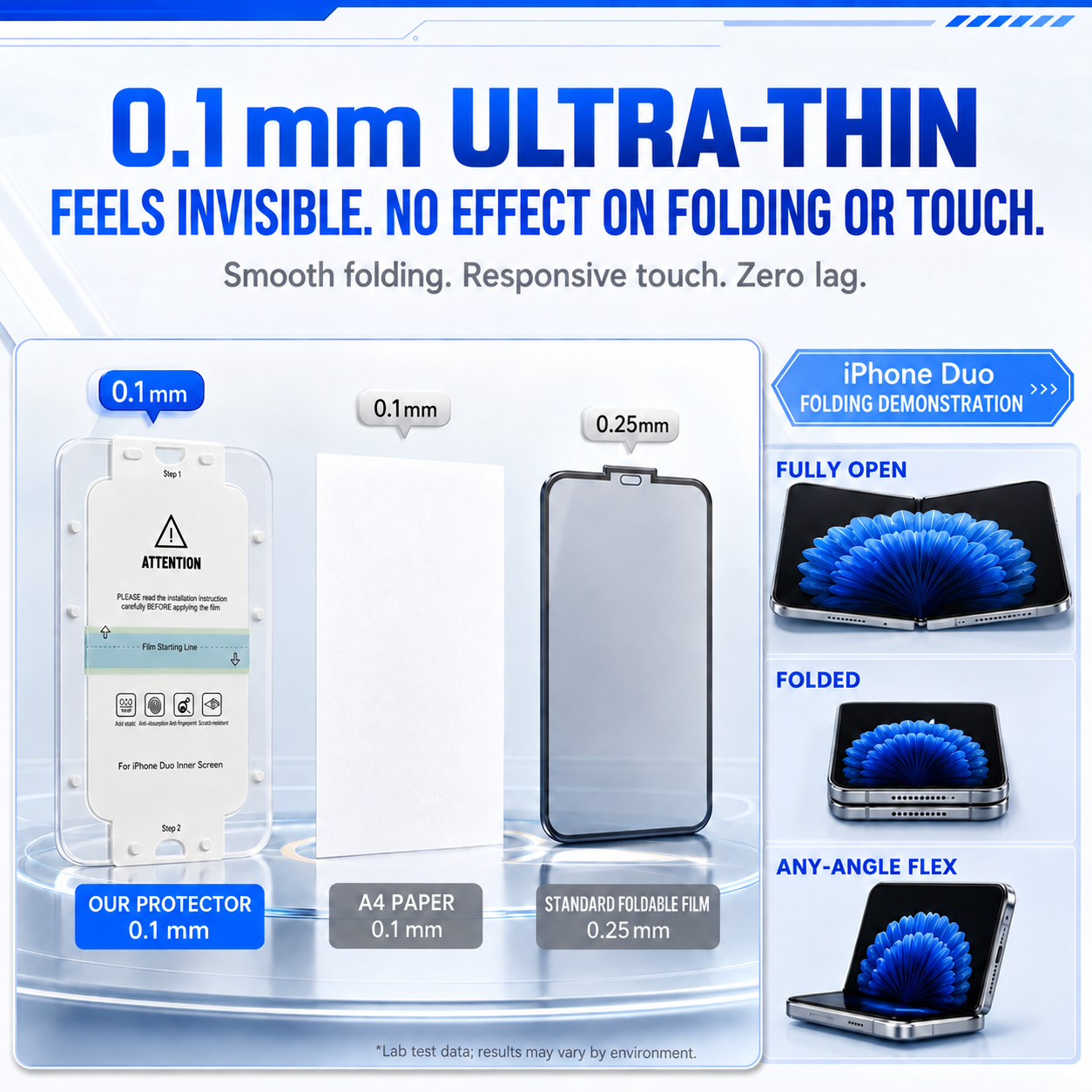 iPhone Duo Matte Inner Screen Protector Anti-Glare EPU Film with Installation Tray