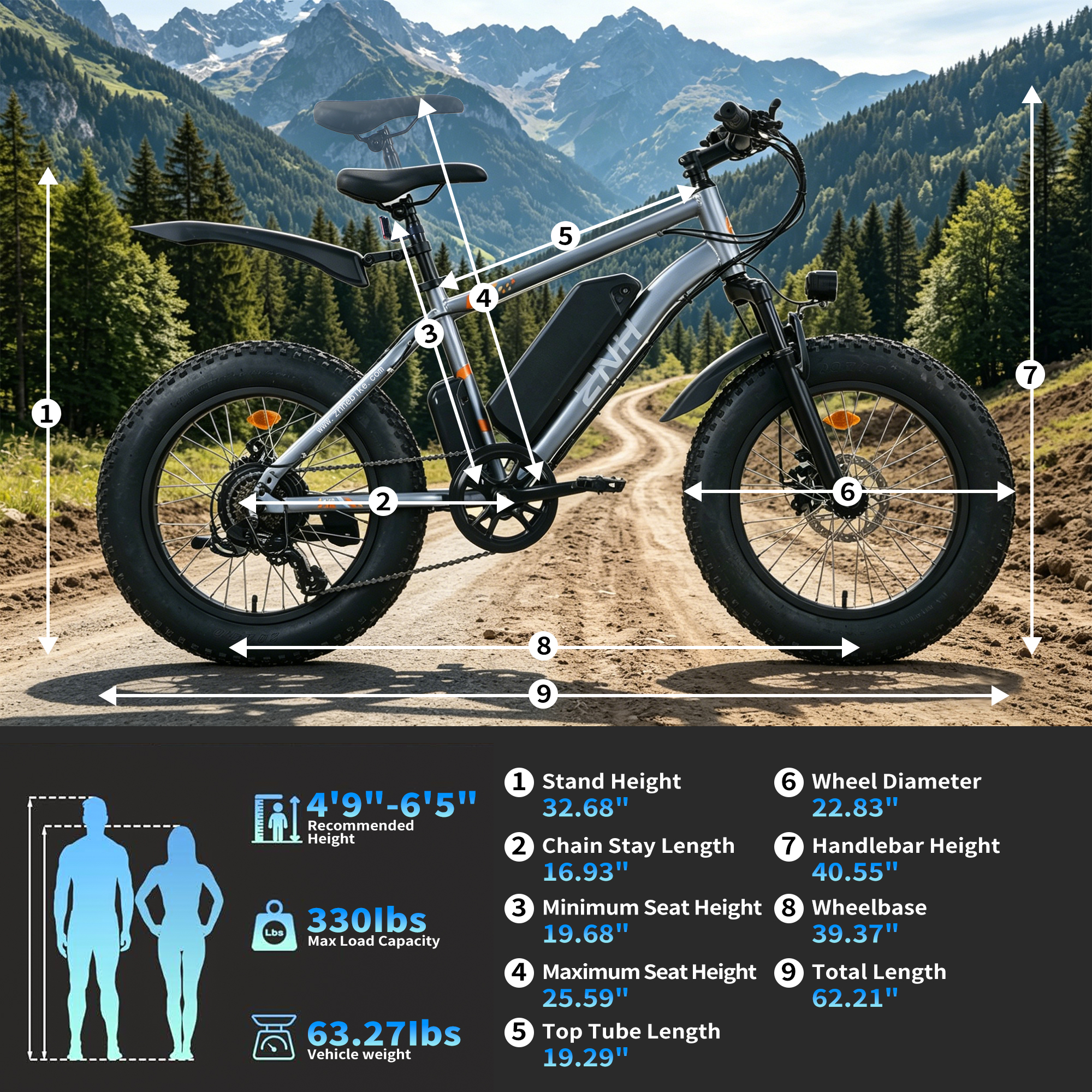 ZNH Peak 1000W Fat Tire Electric Bike for Teens & Adults, 20×4" All-Terrain Off-Road E-Bike, 48V 13Ah UL2849 Removable Battery, Max 20MPH Long Range 40+ Miles Mountain Ebike, Gray