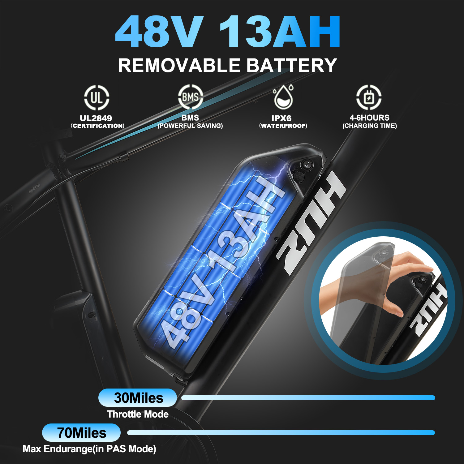 ZNH 750W Fat Tire Electric Mountain Bike for Adults | 26"x4.0 All-Terrain Snow Ebike, 48V 13Ah Removable Battery, UL2849 Certified