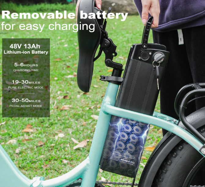 Z11 Ranger Ebike's Battery