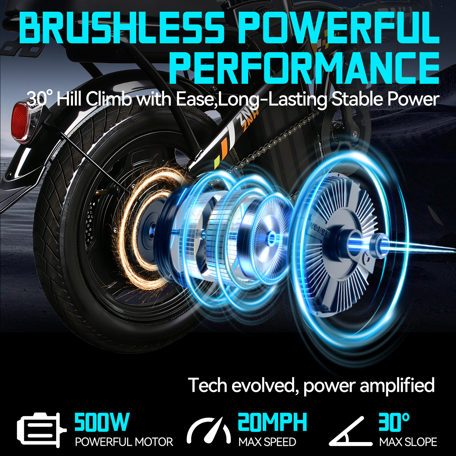 ZNH 20 Ebike 500W Brushless Rear Hub Motor for 14 Inch Electric Bike, Replacement E-Bike Rear Wheel Hub Motor, Max 20MPH, 30° Max Climbing Slope, Universal 14" Scooter E-Bike Rear Drive Motor