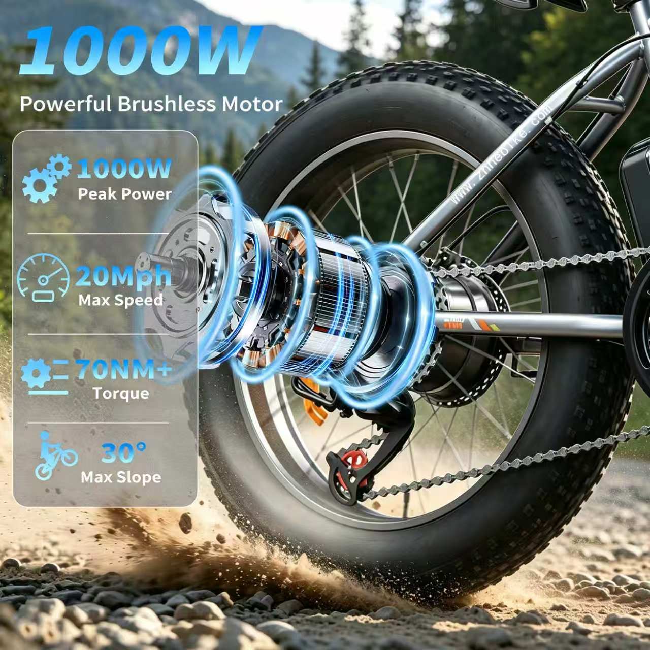 ZNH Peak 1000W Fat Tire Electric Bike for Teens & Adults, 20×4" All-Terrain Off-Road E-Bike, 48V 13Ah UL2849 Removable Battery, Max 20MPH Long Range 40+ Miles Mountain Ebike, Gray