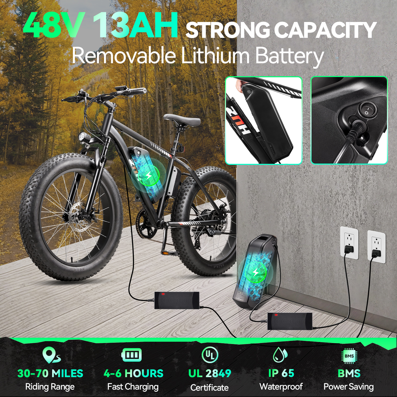 ZNH Peak 1000W Fat Tire Electric Bike for Adults, 24×4" Snow Beach Off-Road E-Bike, 48V 13Ah UL2849 Removable Battery Max 20MPH