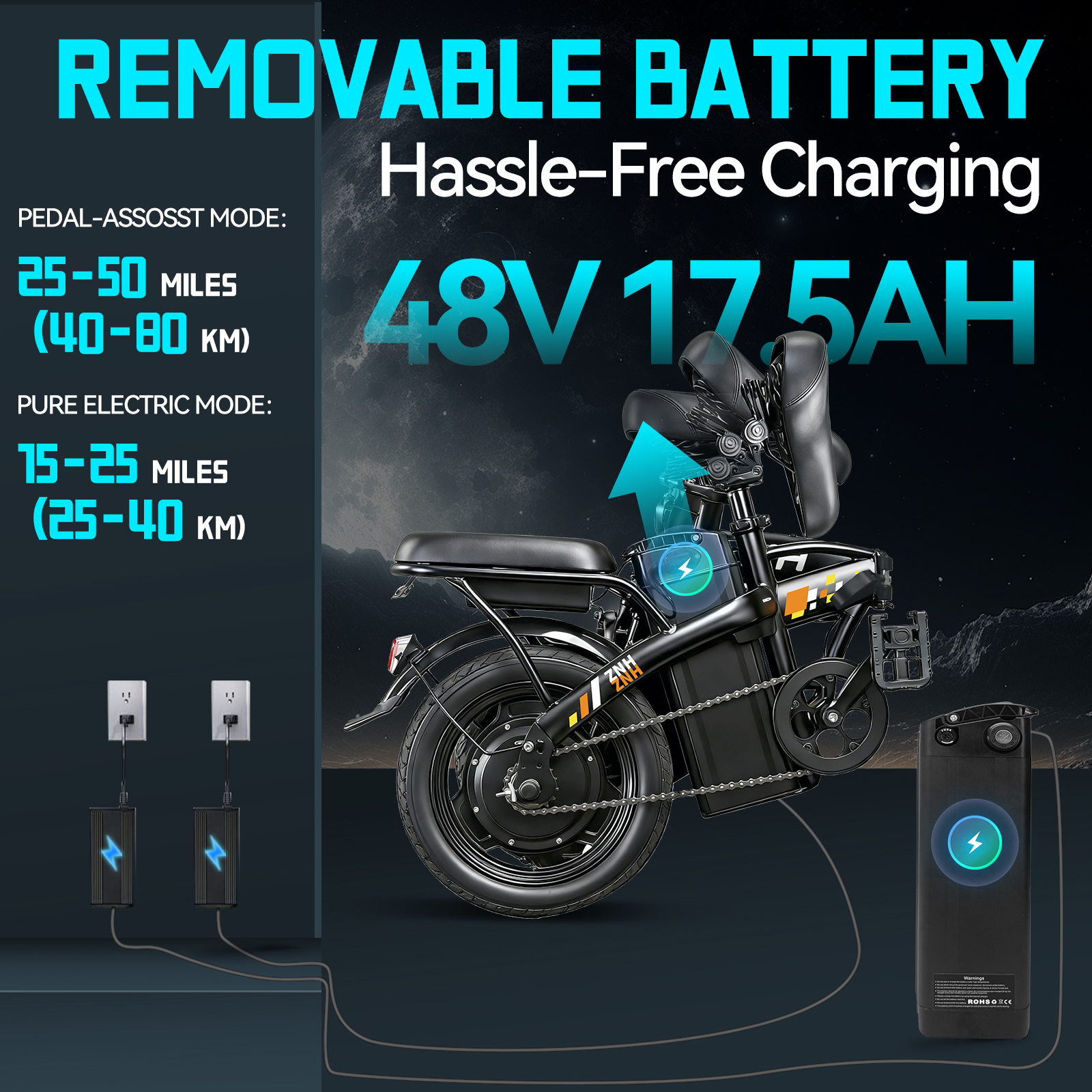 ZNH 500W Class 2 Folding Electric Bike for Adults | 14" Compact Commuter Ebike, 48V 13Ah Removable Battery, 60 Miles Range, UL2849 Certified