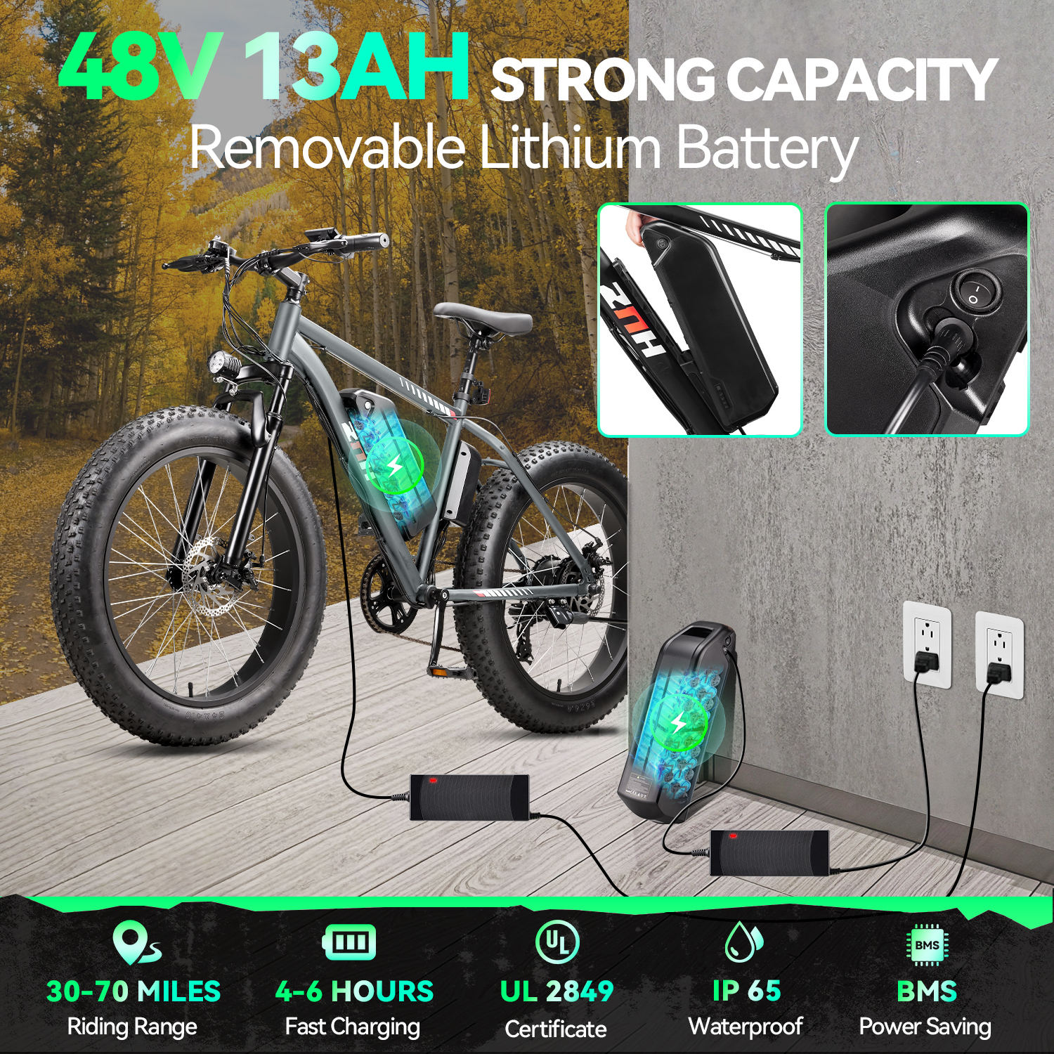 ZNH 1000w Peak Electric Bicycle for Adults w 48V 13Ah Removable Battery Up to 20mph，24”*4.0” Fat Tire Ebike for Snow & Beach，Electric Mountain Bike with 7 Speed，UL2849，Gray
