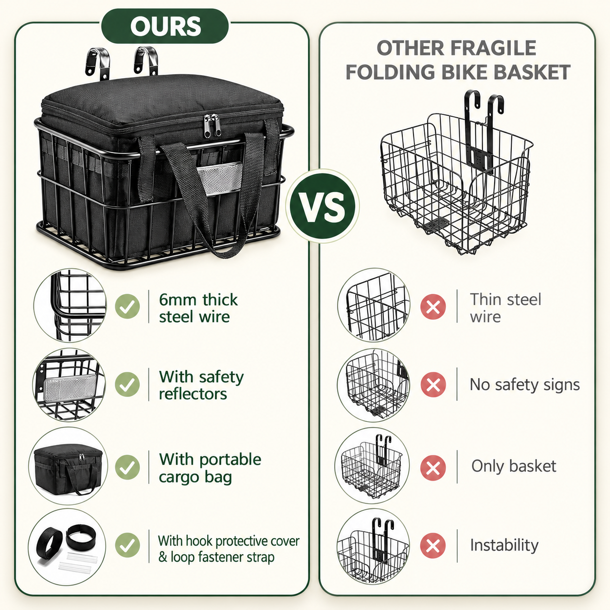 Front Bike Basket with Removable Liner Bag – Heavy-Duty Metal Bicycle Basket for E-Bikes & City Bikes