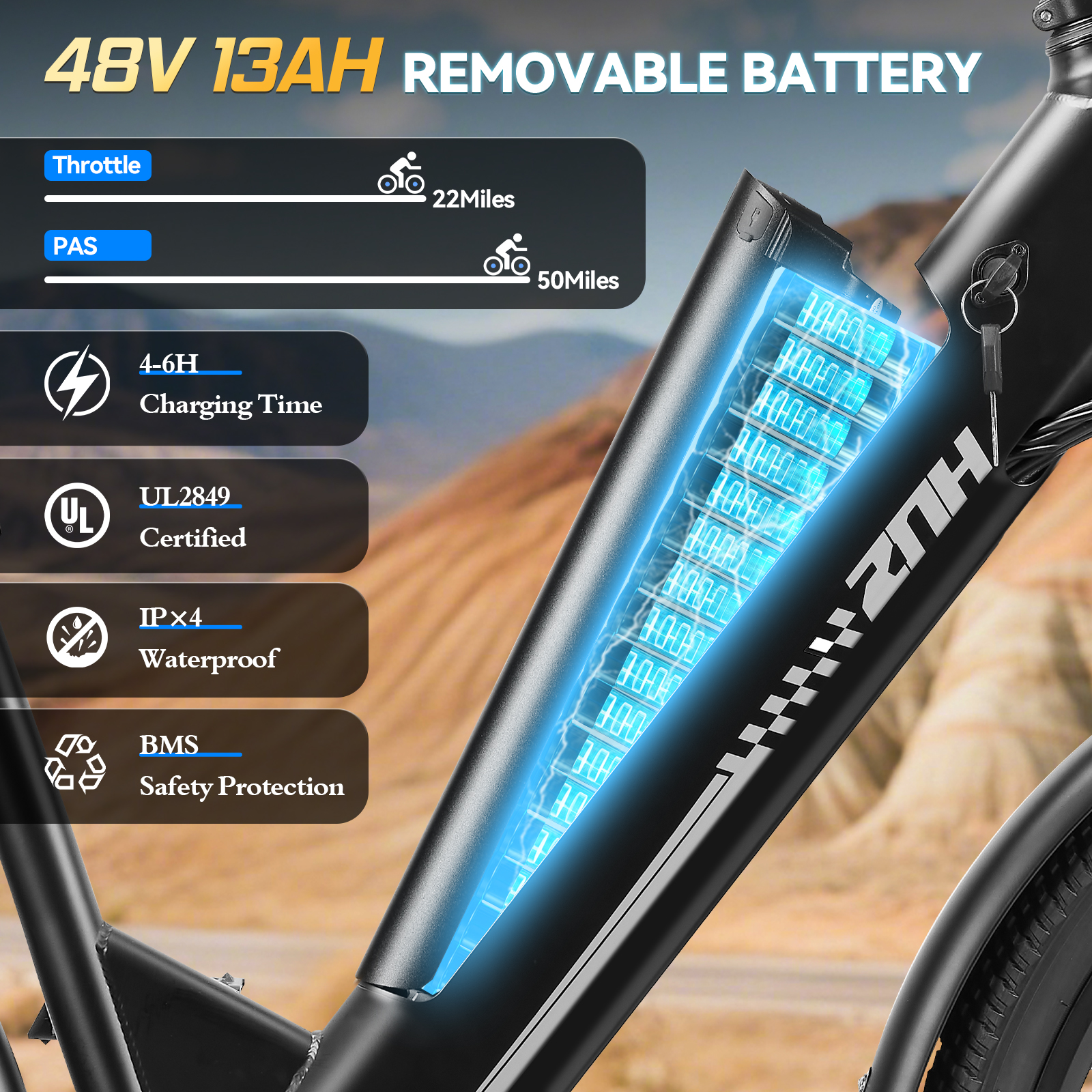 ZNH-17SR E-bike Battery（48V 13AH）