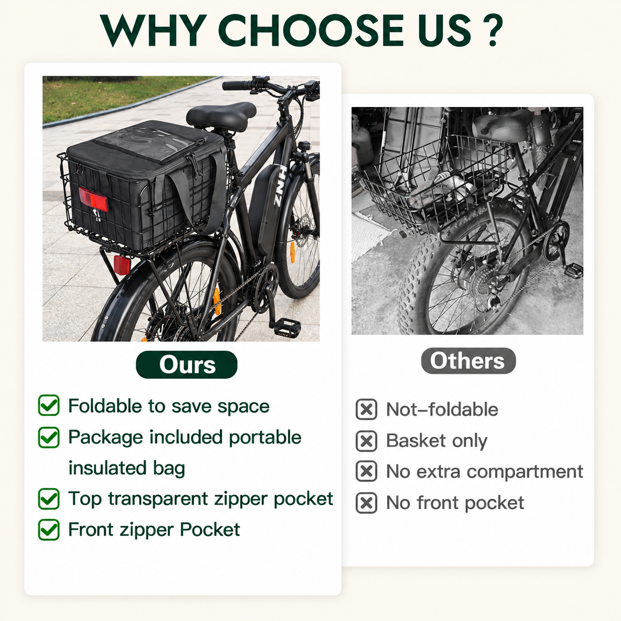 Folding Rear Bike Basket with Removable Liner, Rain Cover & Cargo Net, Quick-Release Basket for Most Bicycle Rear Racks