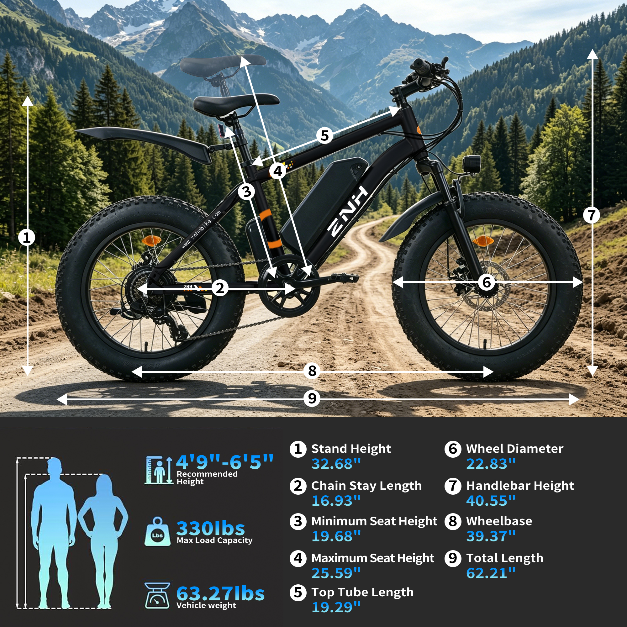 ZNH Peak 1000W Fat Tire Electric Bike for Teens & Adults, 20×4" All-Terrain Off-Road E-Bike, 48V 13Ah UL2849 Removable Battery, Max 20MPH Long Range 40+ Miles Mountain Ebike