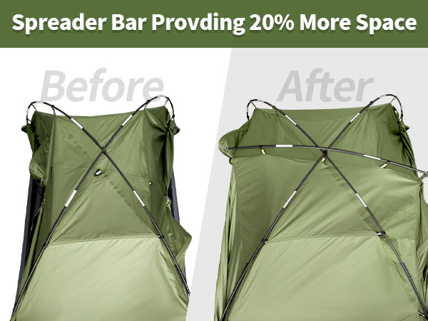 Best Lightweight Waterproof Backpacking Tent for Sale
