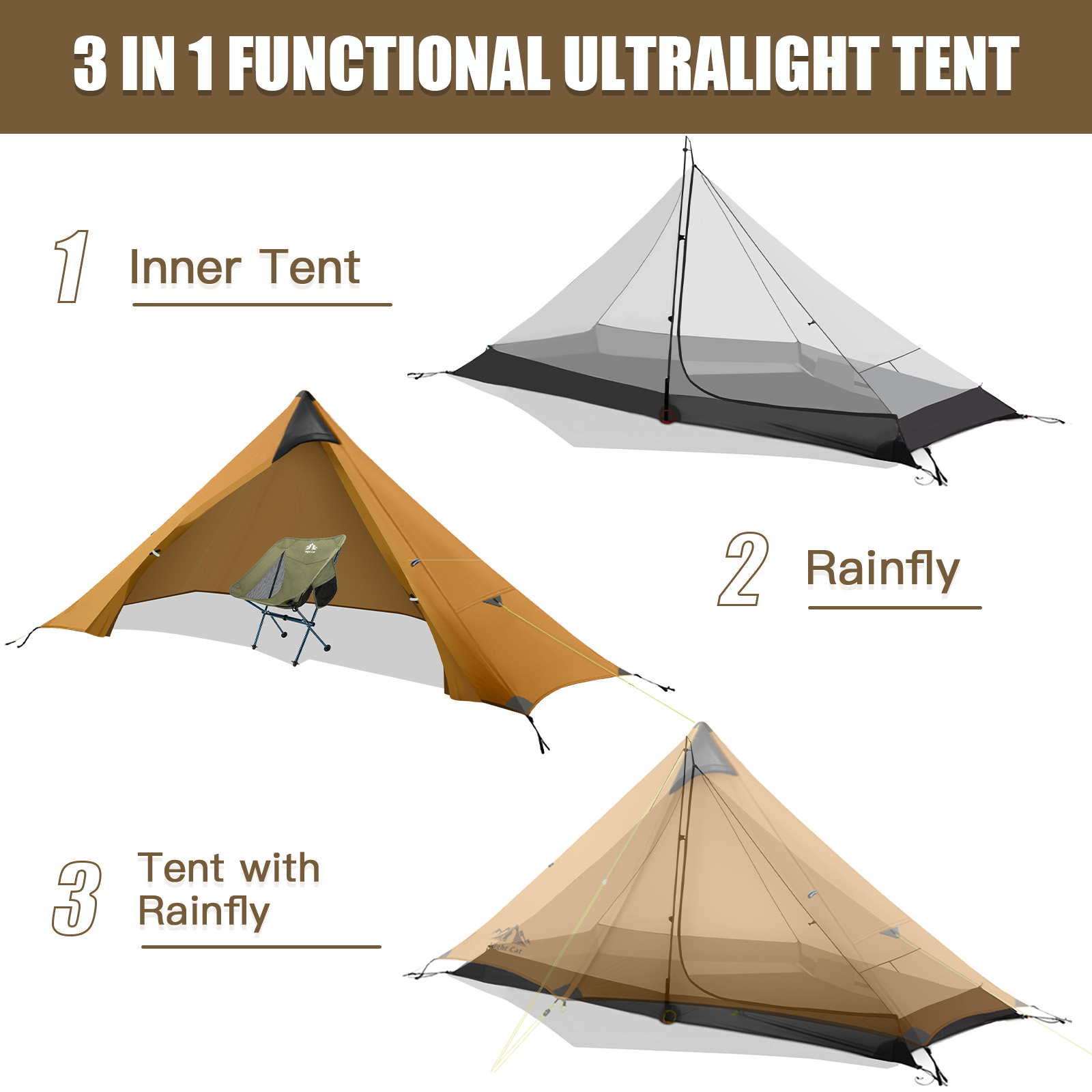 Best Lightweight Waterproof Backpacking Tent for Sale
