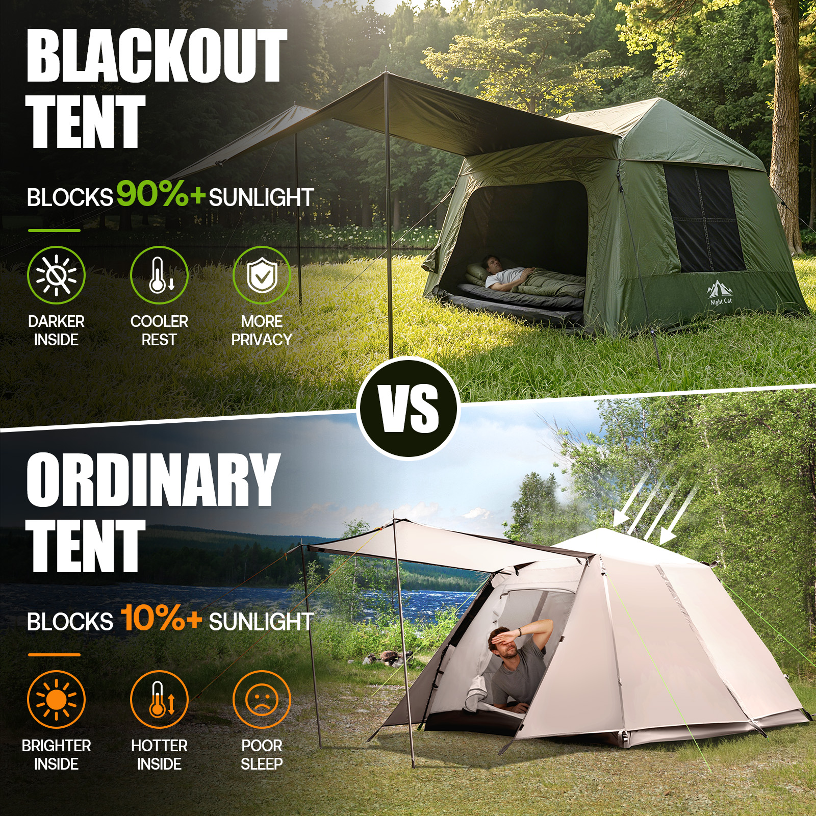 Best Lightweight Waterproof Backpacking Tent for Sale