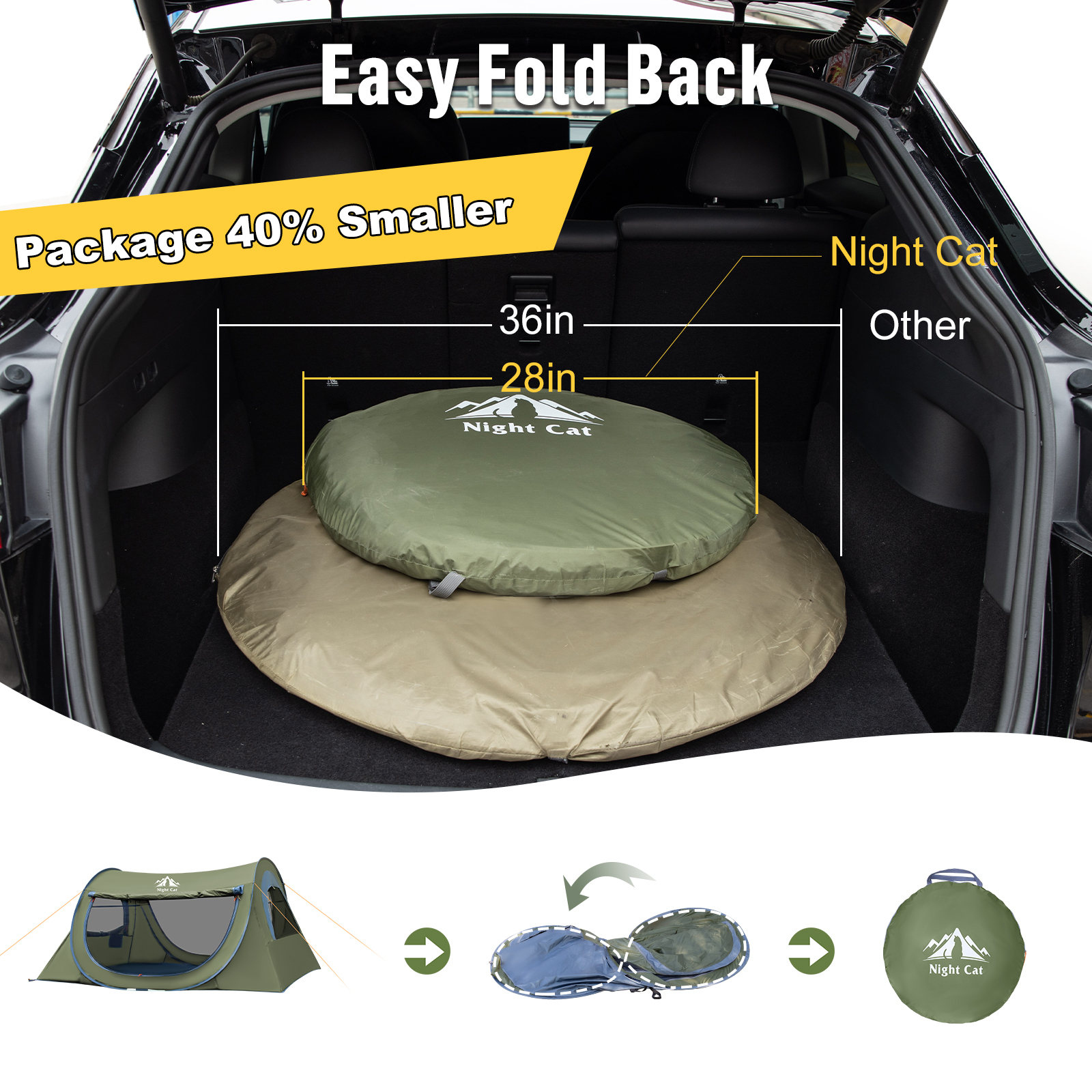 Best Lightweight Waterproof Backpacking Tent for Sale