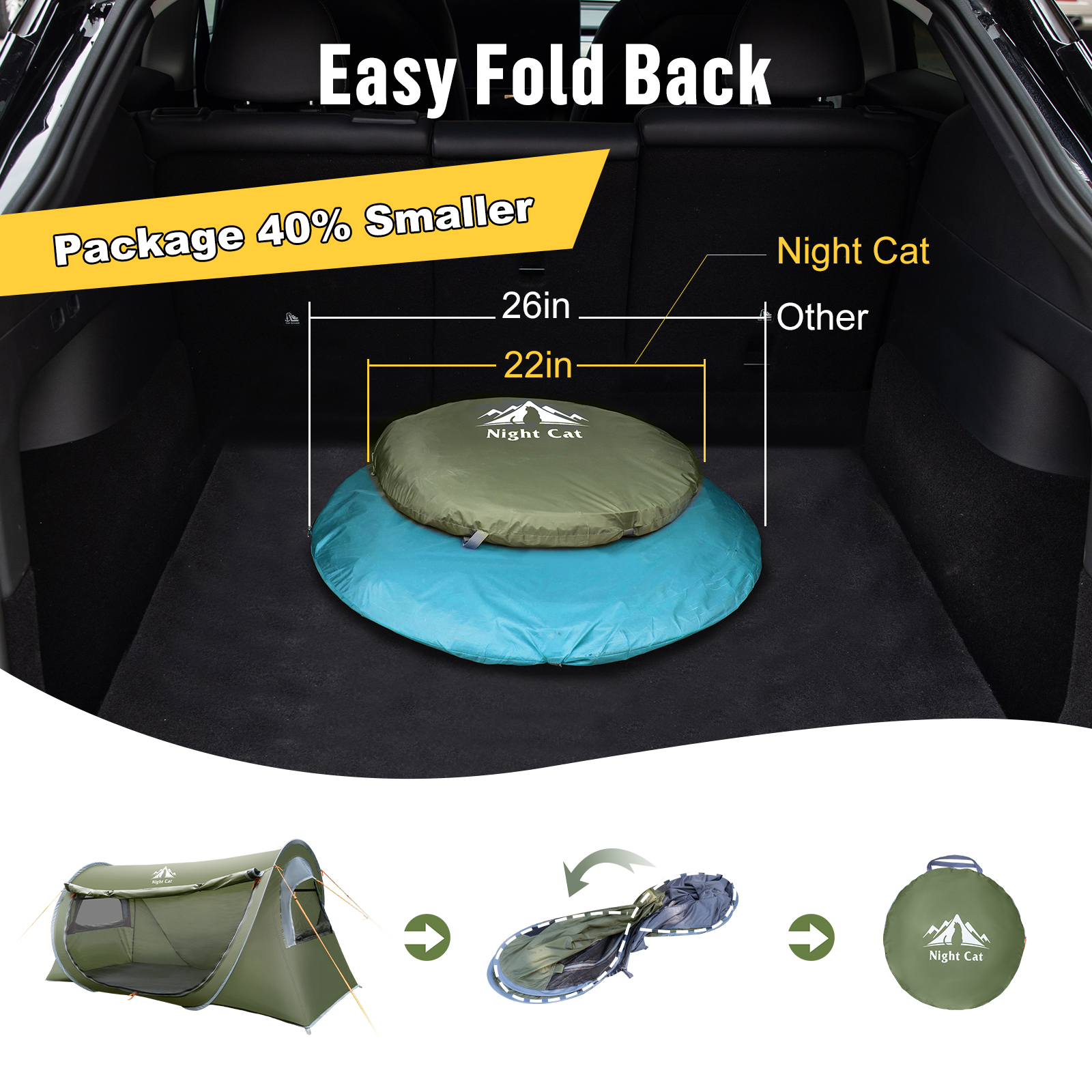 Best Lightweight Waterproof Backpacking Tent for Sale