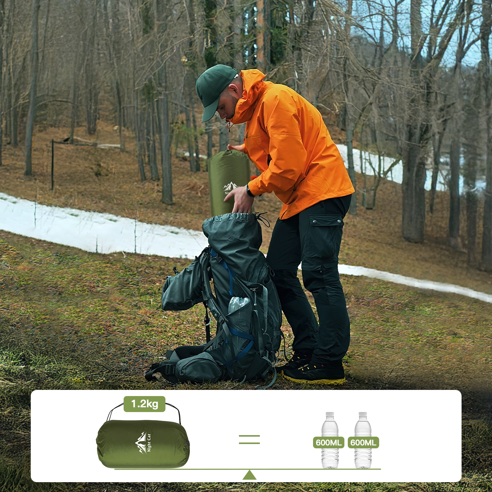 Best Lightweight Waterproof Backpacking Tent for Sale