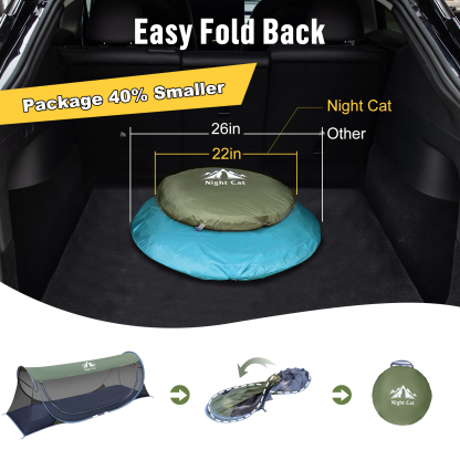 Night Cat Pop-up Mosquito Tent: 1 Person Camping Tent with Bug Screen Net Easy Set-up Tent Fits with Camping Cot (Exclueded)