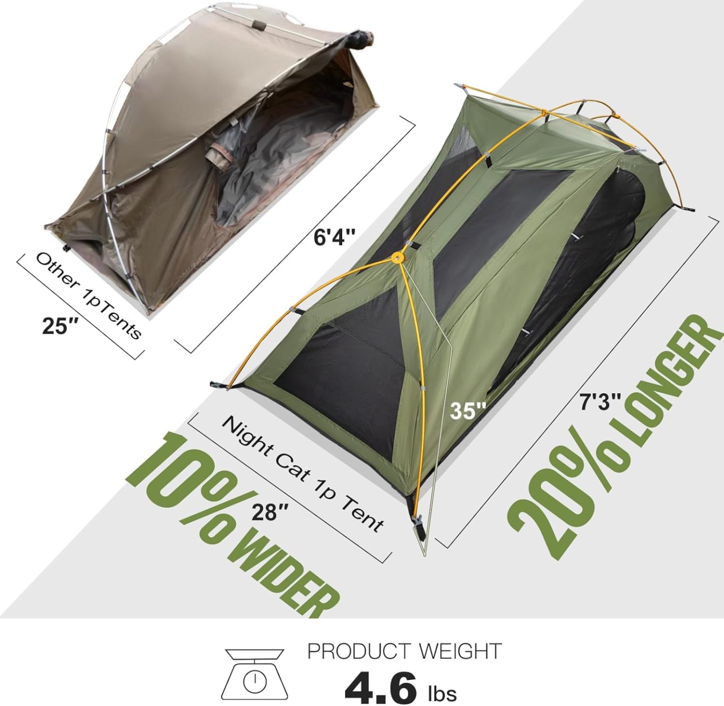 Night Cat 1-Person Camping Tent: Lightweight Waterproof Hiking Tent for Adult(cot is excluded)
