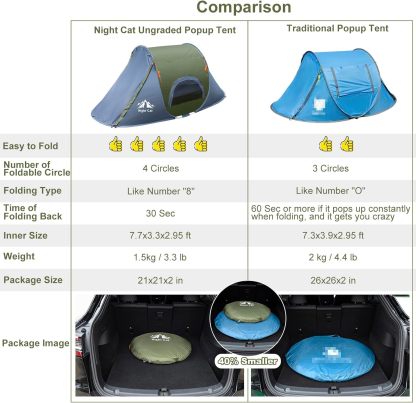 Night Cat Pop-up Camping Tent: 1 Person Tent Waterproof Instant Easy Setup Outdoor Tent