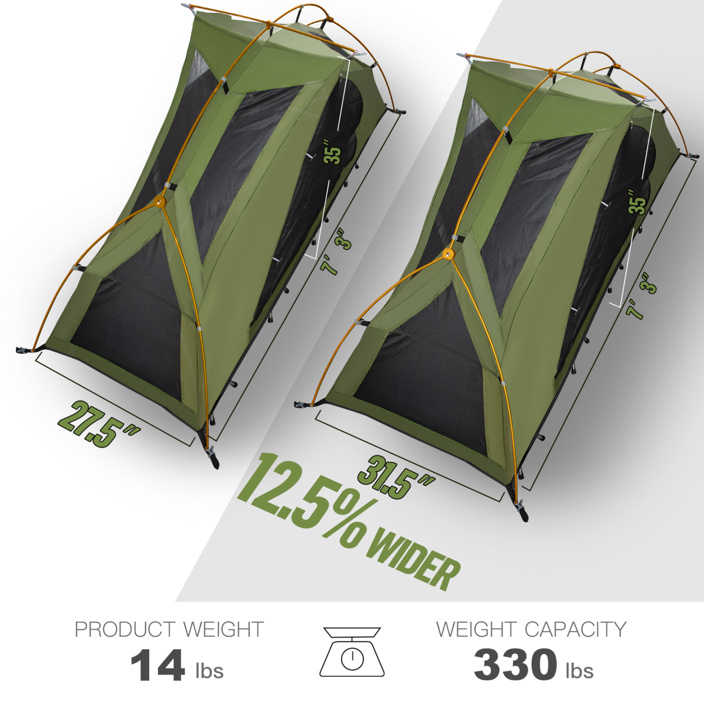 Night Cat 1-Person Camping Tent: Lightweight Waterproof Hiking Tent for Adult(cot is excluded)31.5''