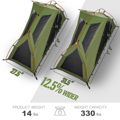 Night Cat 1-Person Camping Tent: Lightweight Waterproof Hiking Tent for Adult(cot is excluded)31.5''