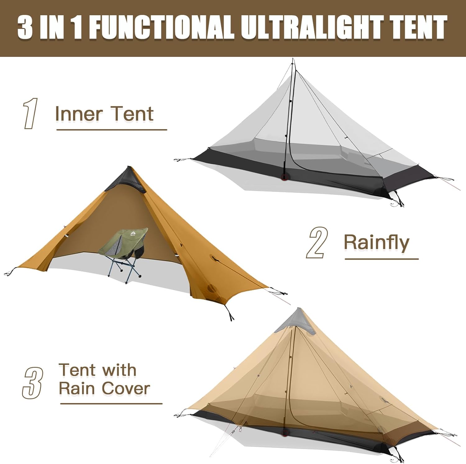 Best Lightweight Waterproof Backpacking Tent for Sale