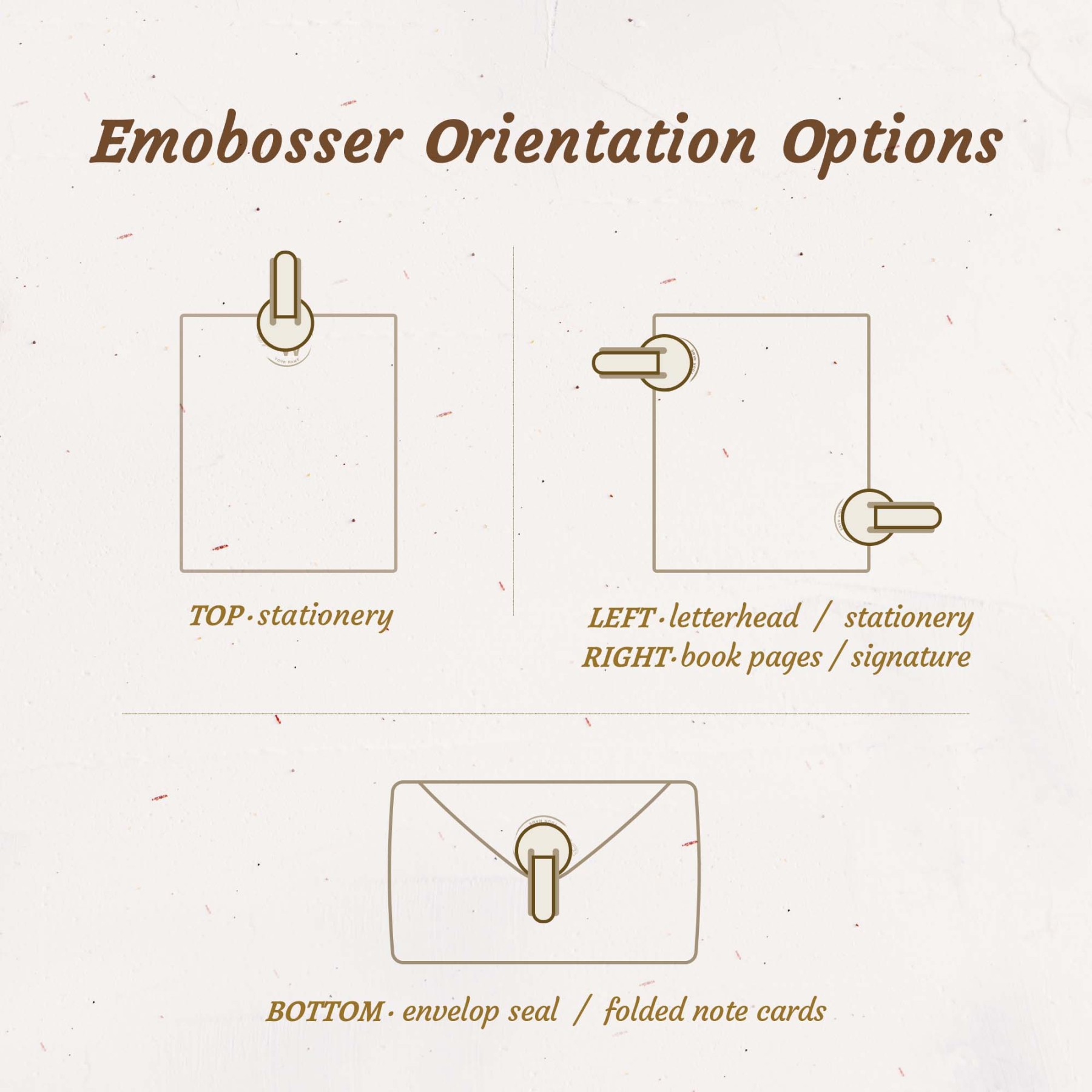 Custom Library Embosser Book Embosser Stamp