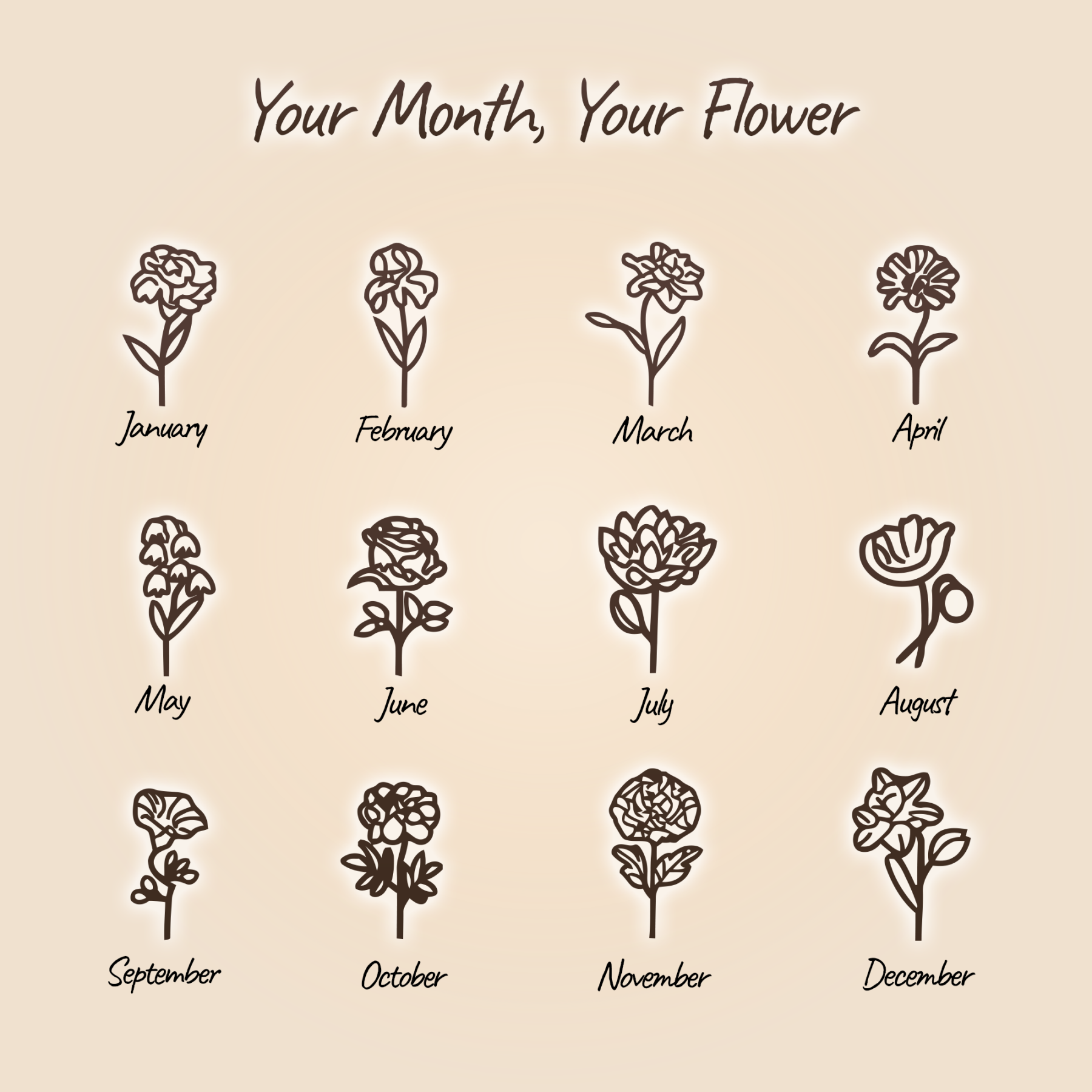 Personalized Birthflower Stethoscope Name Tag