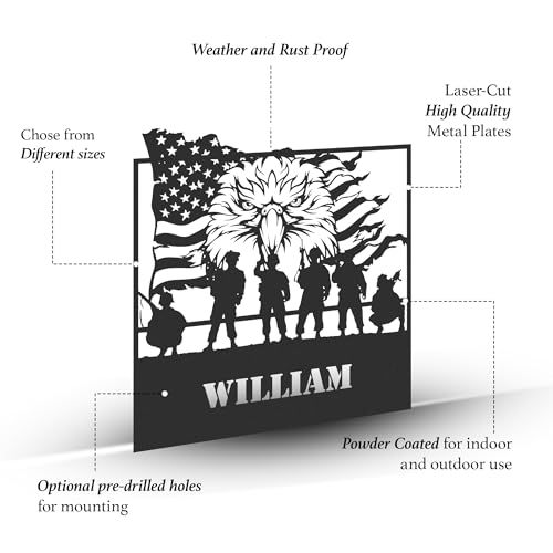 Last Name Signs for Home