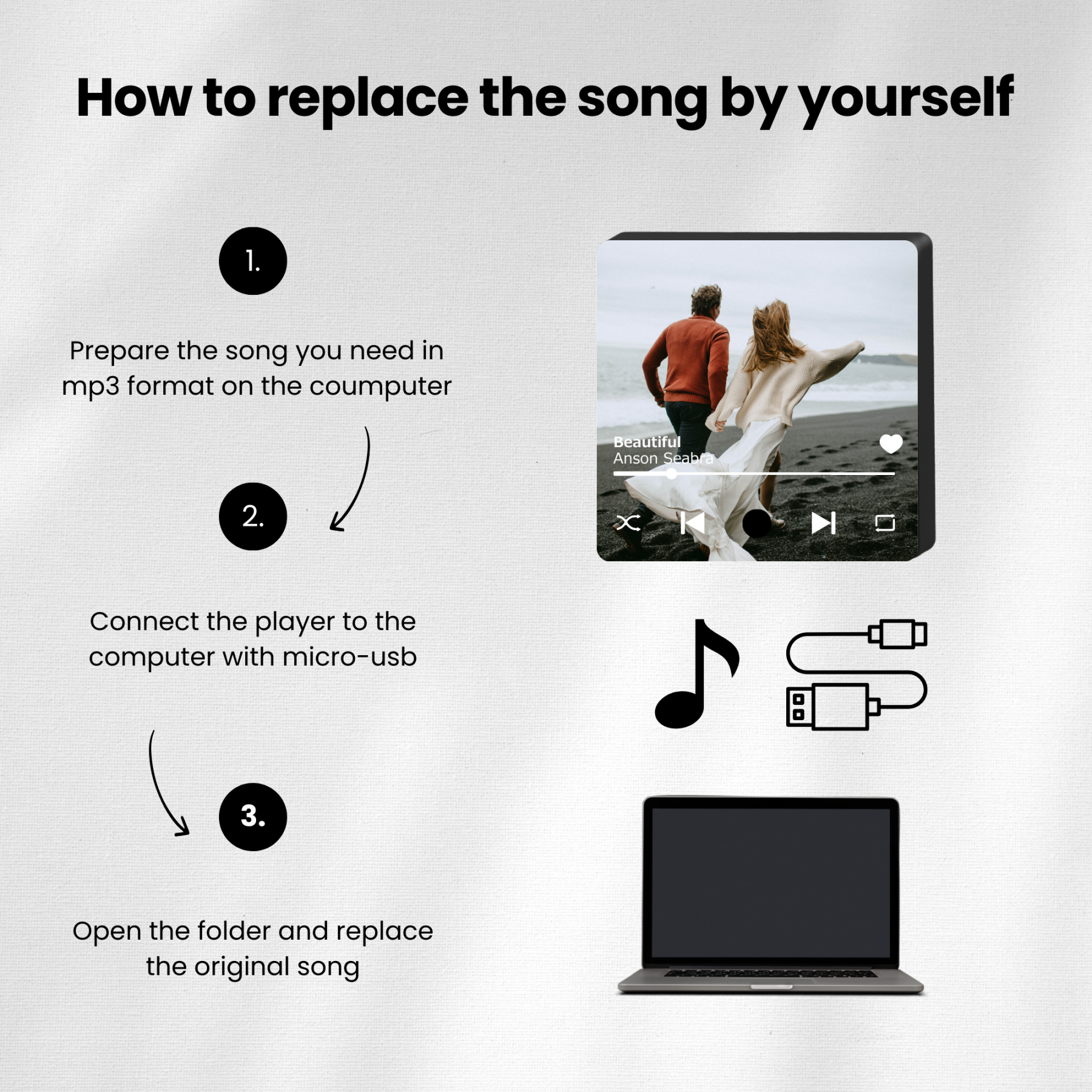 Personalized Photo Album Fridge Magnet - USB Rechargeable for Gift